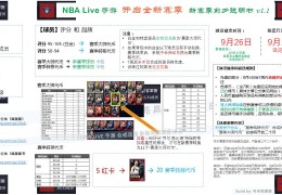 NBAliv手游怎么在线玩，nba live手游怎么玩