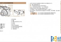 佳能g16使用说明书 PDF版下载，佳能g16使用说明书 PDF版免收费下载安装
