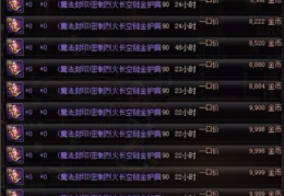 dnf剑魂圣物套怎么弄_dnf怎么做圣物装备
