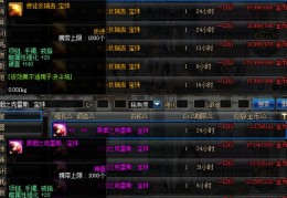 dnf光强宝珠_dnf光强化宝珠有哪些