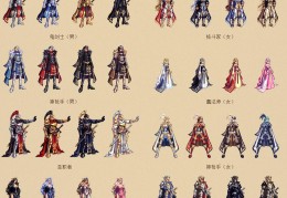 2017dnf国庆节套装_dnf2016劳动节套装