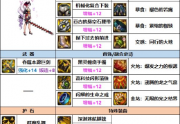 dnf剑圣怎么附魔_dnf剑神辅助装备附魔什么