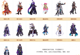 dnf万世套和时光_dnf万世套和天御套哪个好
