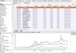 东方财富choice金融终端下载，东方财富choice金融终端免收费下载安装