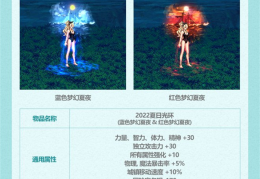 dnf所有夏日_dnf夏日之心光环