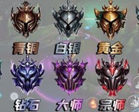 dnf武器级别排位_英雄联盟段位级别排列