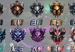 dnf武器级别排位_英雄联盟段位级别排列