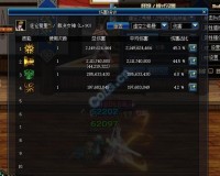 dnf暗帝项链宝珠_dnf暗帝宝珠和附魔