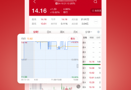 新时代证券app2022最新版下载，新时代证券app2022最新版免收费下载安装(新时代证券安卓版软件简介新时代证券app功能)