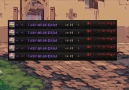 dnf华丽大枪_dnf2023五一礼包回血