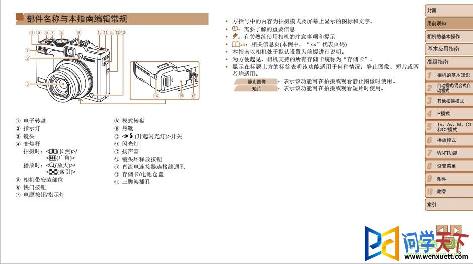 佳能g16使用说明书 PDF版下载,佳能g16使用说明书 PDF版免收费下载安装