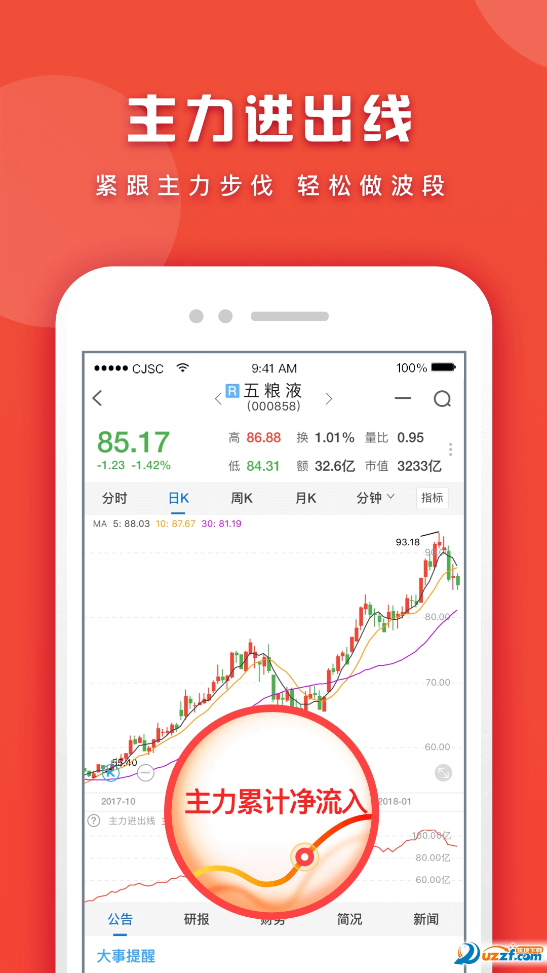长江证券手机app最新版下载,长江证券手机app最新版免收费下载安装
